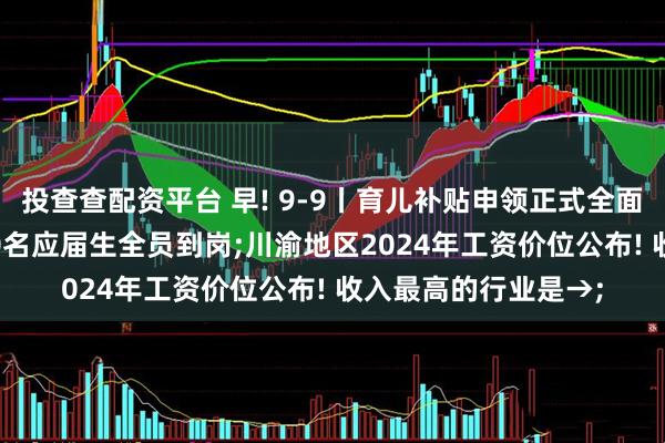 投查查配资平台 早! 9-9丨育儿补贴申领正式全面开放;小米集团7000名应届生全员到岗;川渝地区2024年工资价位公布! 收入最高的行业是→;