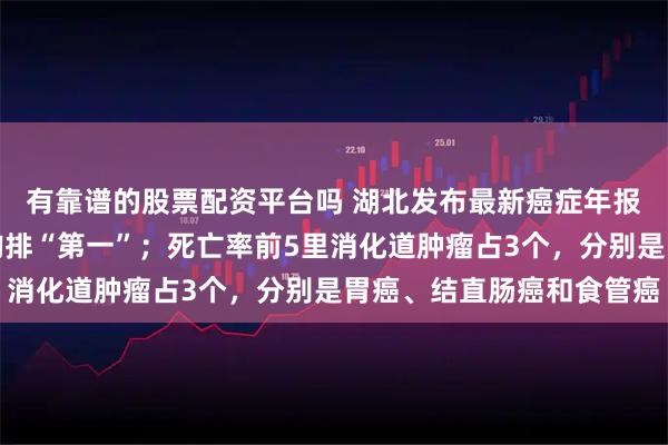 有靠谱的股票配资平台吗 湖北发布最新癌症年报：肺癌发病和死亡率均排“第一”；死亡率前5里消化道肿瘤占3个，分别是胃癌、结直肠癌和食管癌